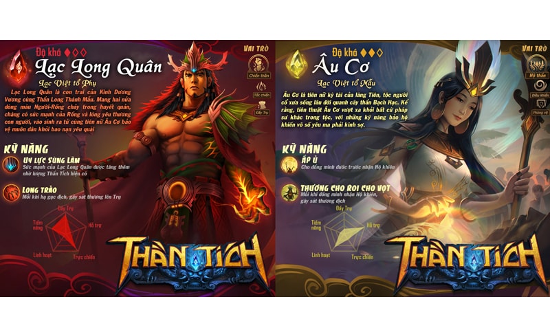 Game Online là gì? Phân loại các dạng game, lợi ích và tác hại