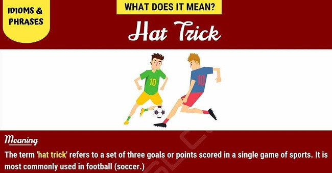 Khái niệm hat-trick trong bóng đá và cầu thủ nào là người ghi được hat-trick đầu tiên?
