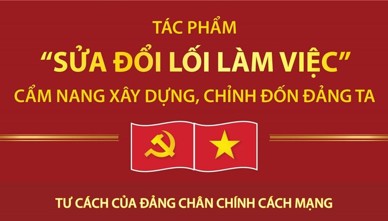 Tác phẩm ''Sửa đổi lối làm việc'': Cẩm nang xây dựng, chỉnh đốn Ðảng ta