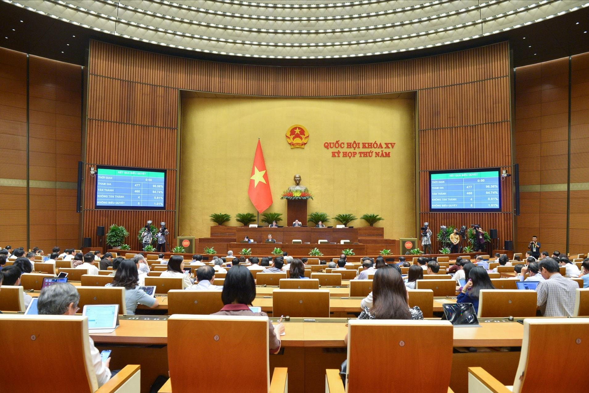 Bảo đảm an toàn thông tin mạng, an ninh mạng trong giao dịch điện tử