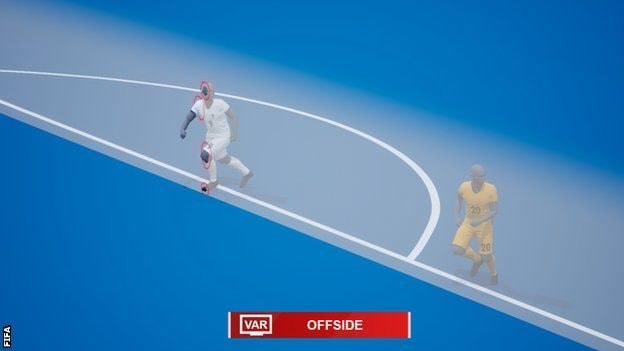 _125712616_offside.jpg