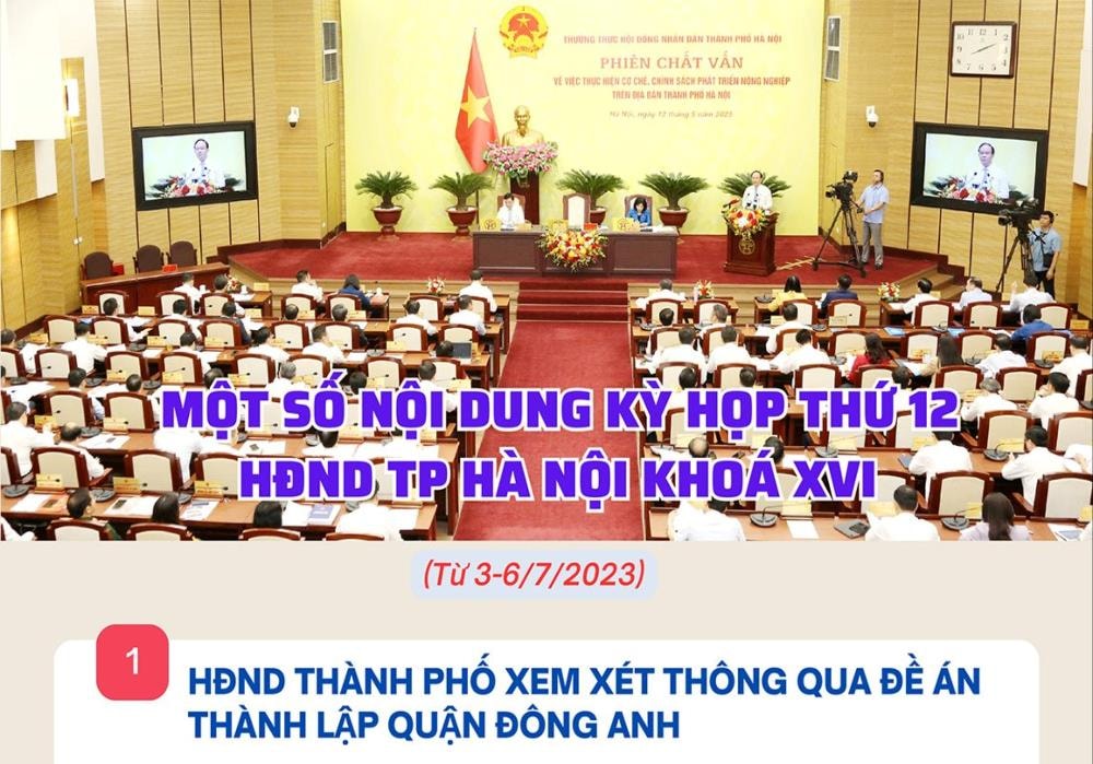 Một số nội dung quan trọng của kỳ họp thứ 12 HĐND TP Hà Nội khóa XVI