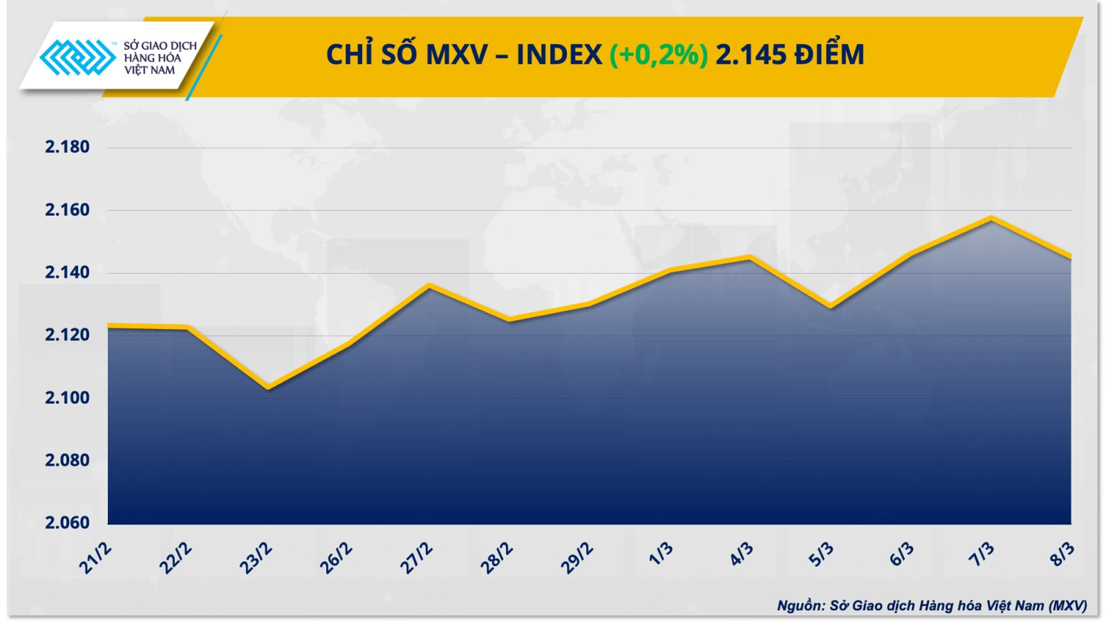 11.3-mxv-index.png