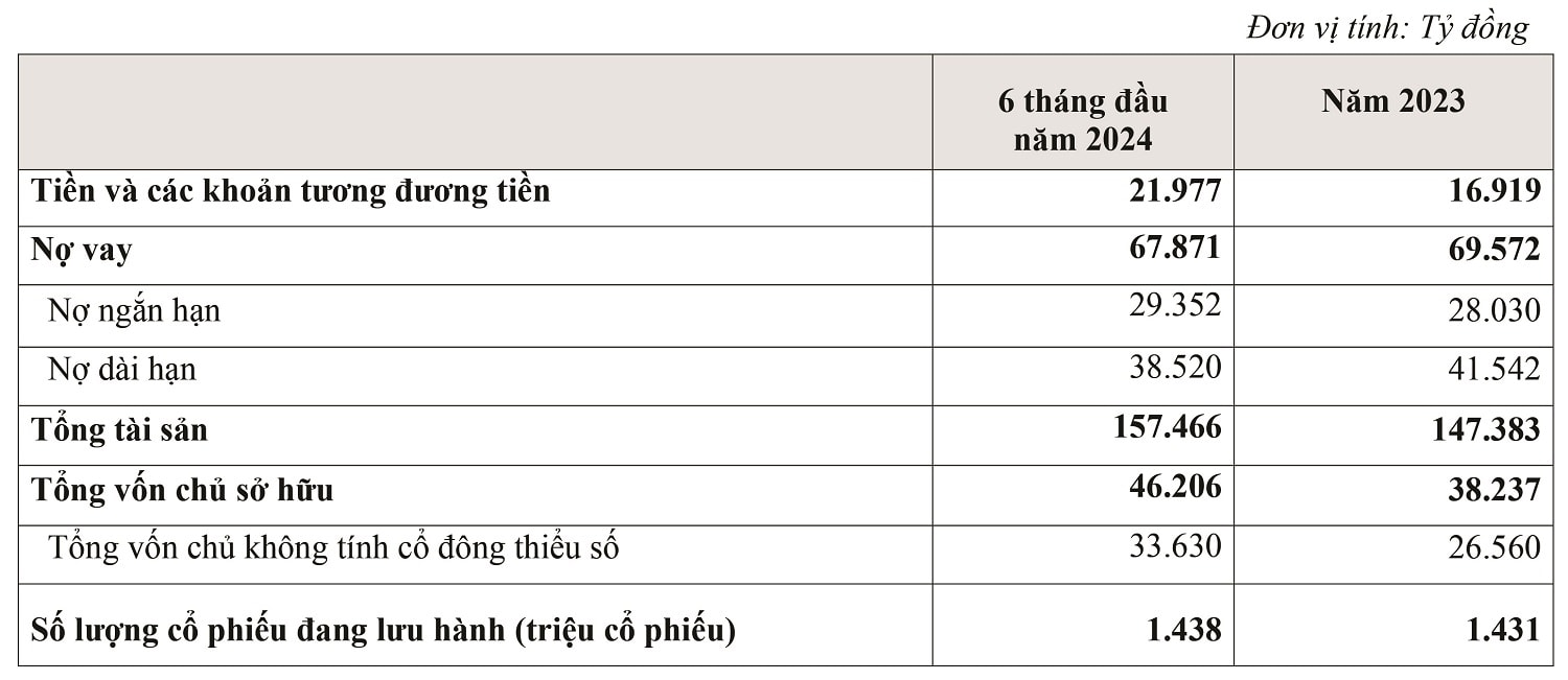 bang-can-doi-kt(2).jpg