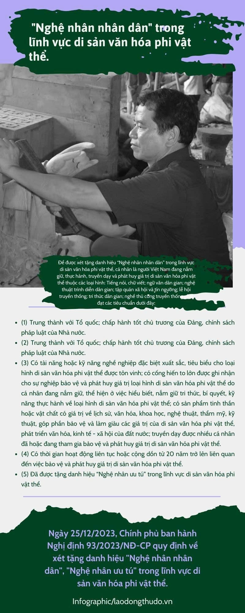 Bài 1: Bề dày văn hóa tạo ra sức mạnh của Hà Nội Bài 1: Bề dày văn hóa tạo ra sức mạnh của Hà Nội