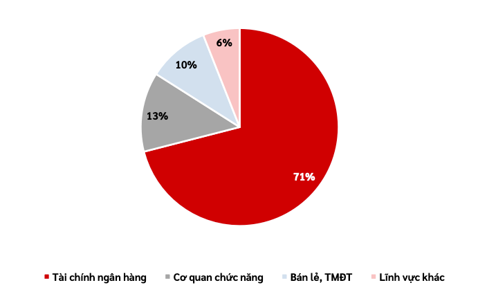 an-ninh-mang-anh-2.png