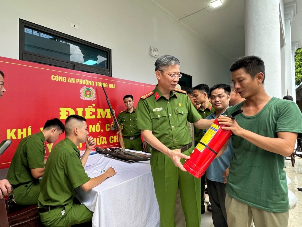 Sơ kết 