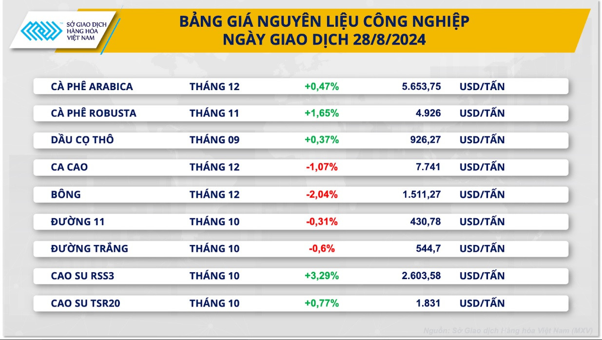 29.8-nlcn.jpg