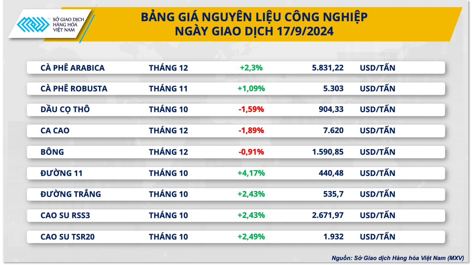 18.9-nl-cn.png