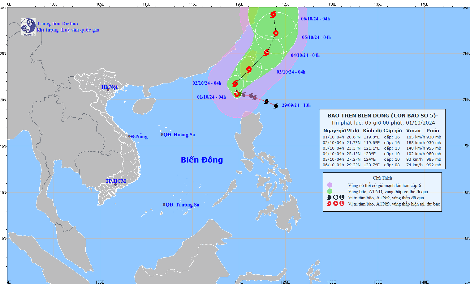 bao-so-5.gif