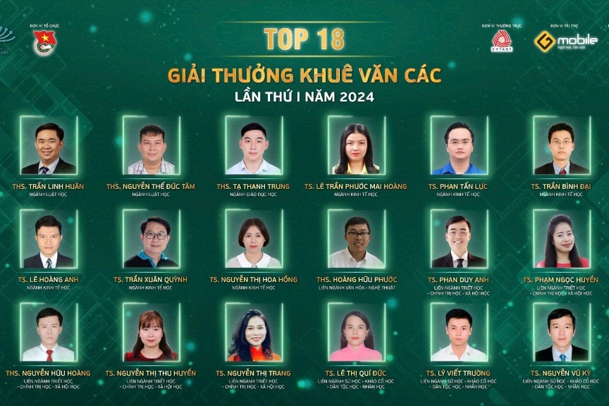 18 đề cử Giải thưởng Khuê Văn Các lần thứ I, năm 2024 18 đề cử Giải thưởng Khuê Văn Các lần thứ I, năm 2024
