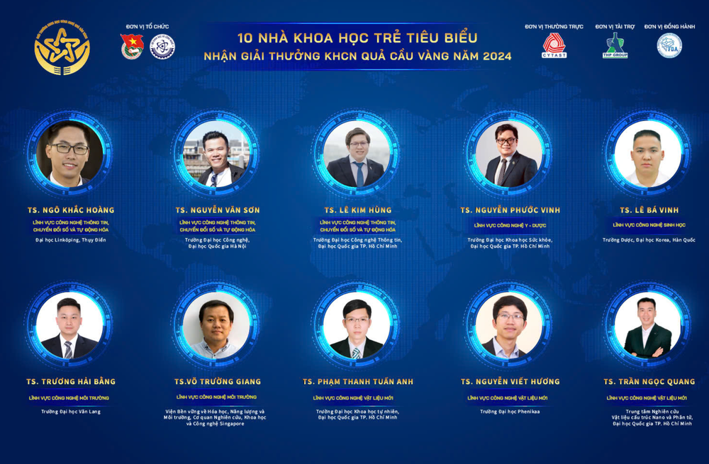 10 nhà khoa học trẻ đoạt giải Quả Cầu Vàng năm 2024. (Ảnh: BTC)