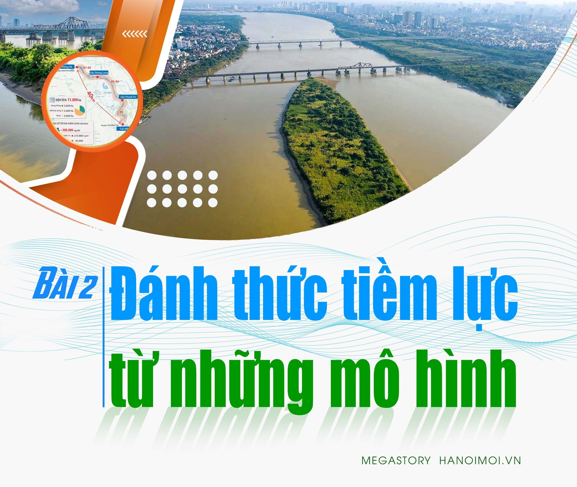 Bài 2: Đánh thức tiềm lực từ những mô hình