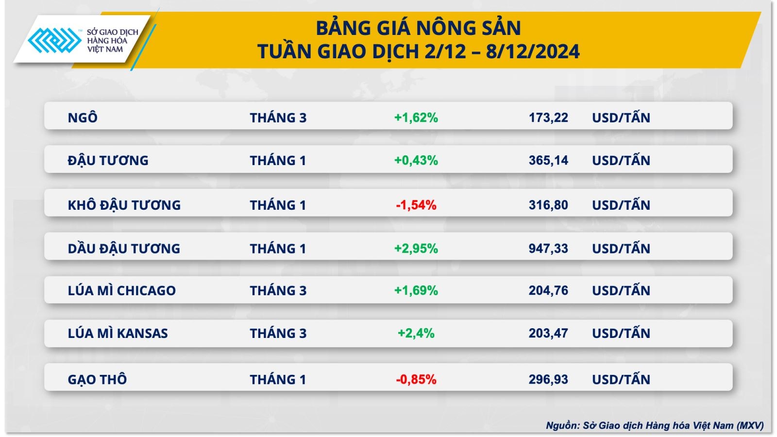 nong-san-9.jpg