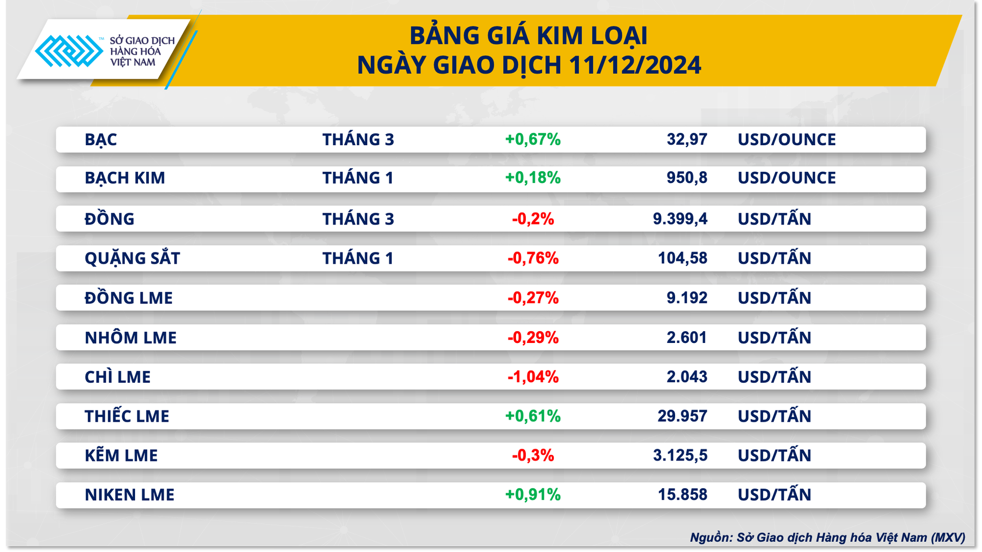 bang-gia-kim-loai-12.12(1).png