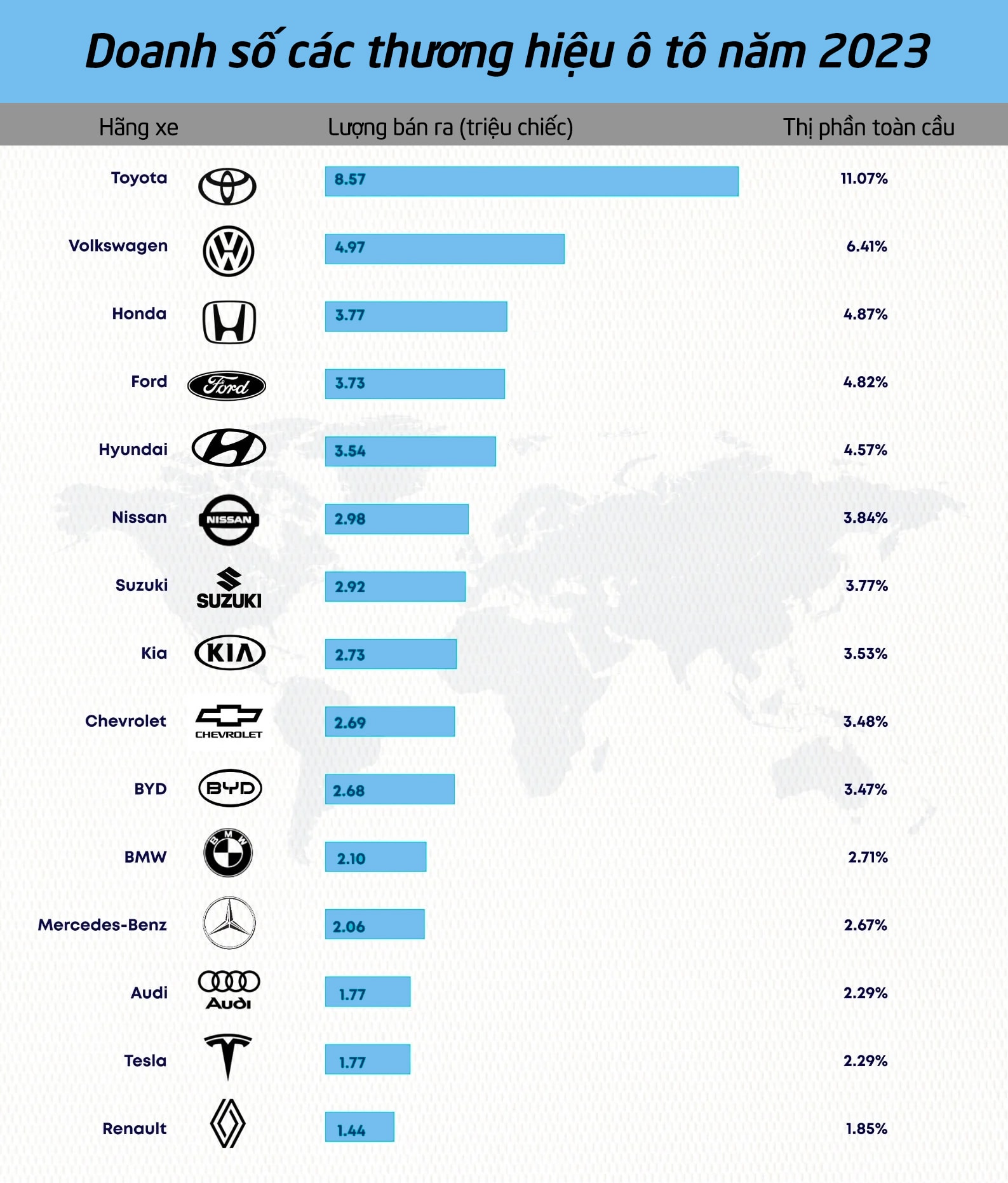 car-sales-2023-top-car-brands.jpg