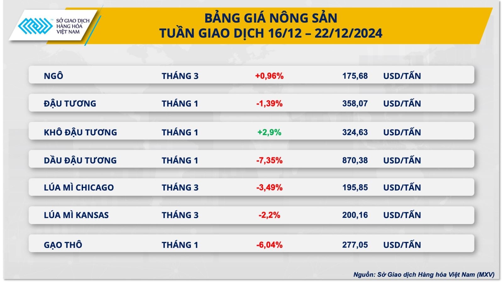 gia-nong-san-23.jpg