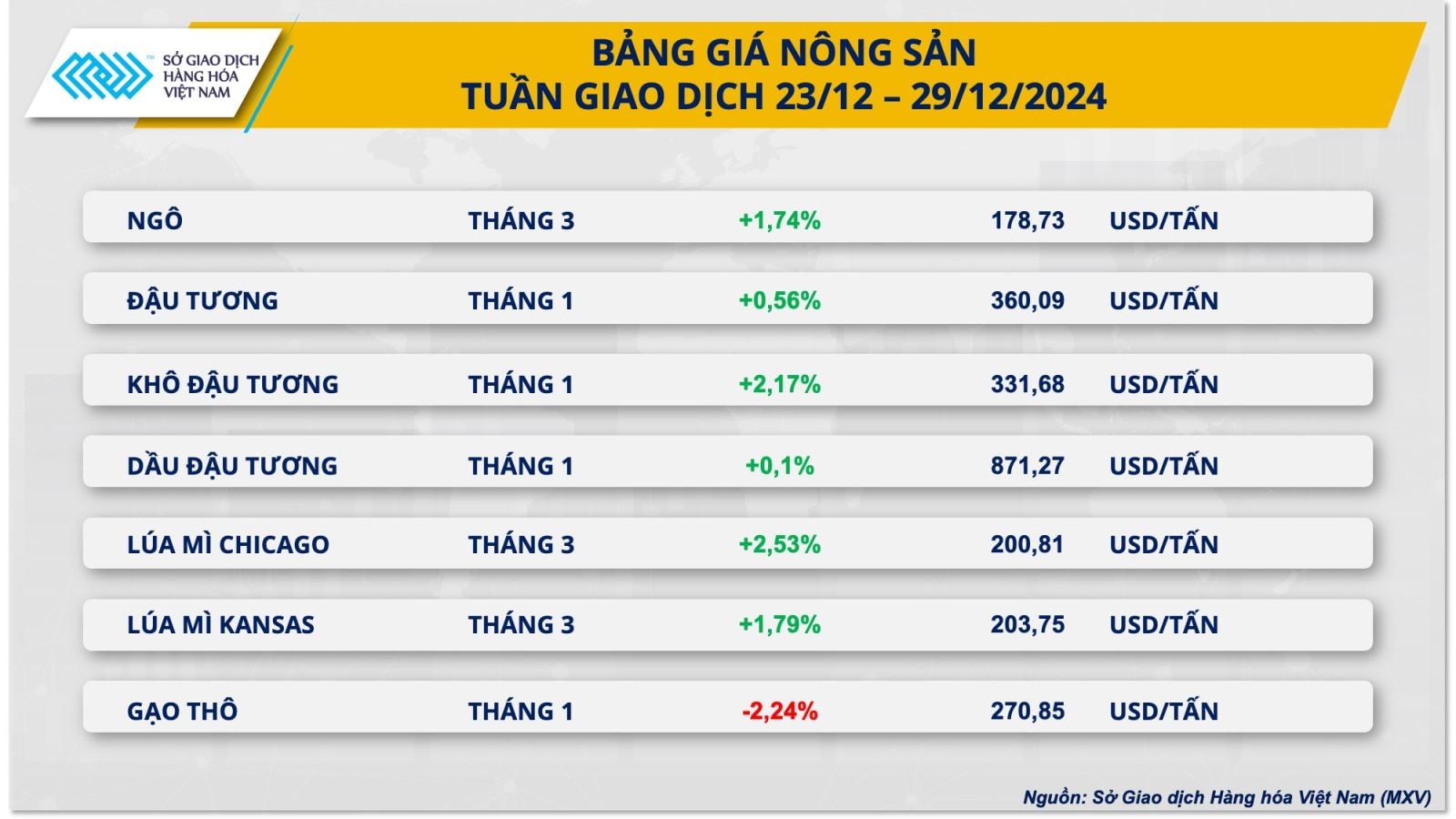 gia-dau-tuong-30.12.jpg