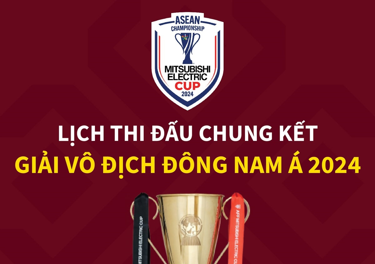 Đội tuyển Việt Nam gặp Thái Lan tại chung kết ASEAN Cup 2024