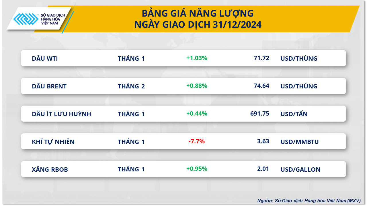 gia-nangluong-2.1.png