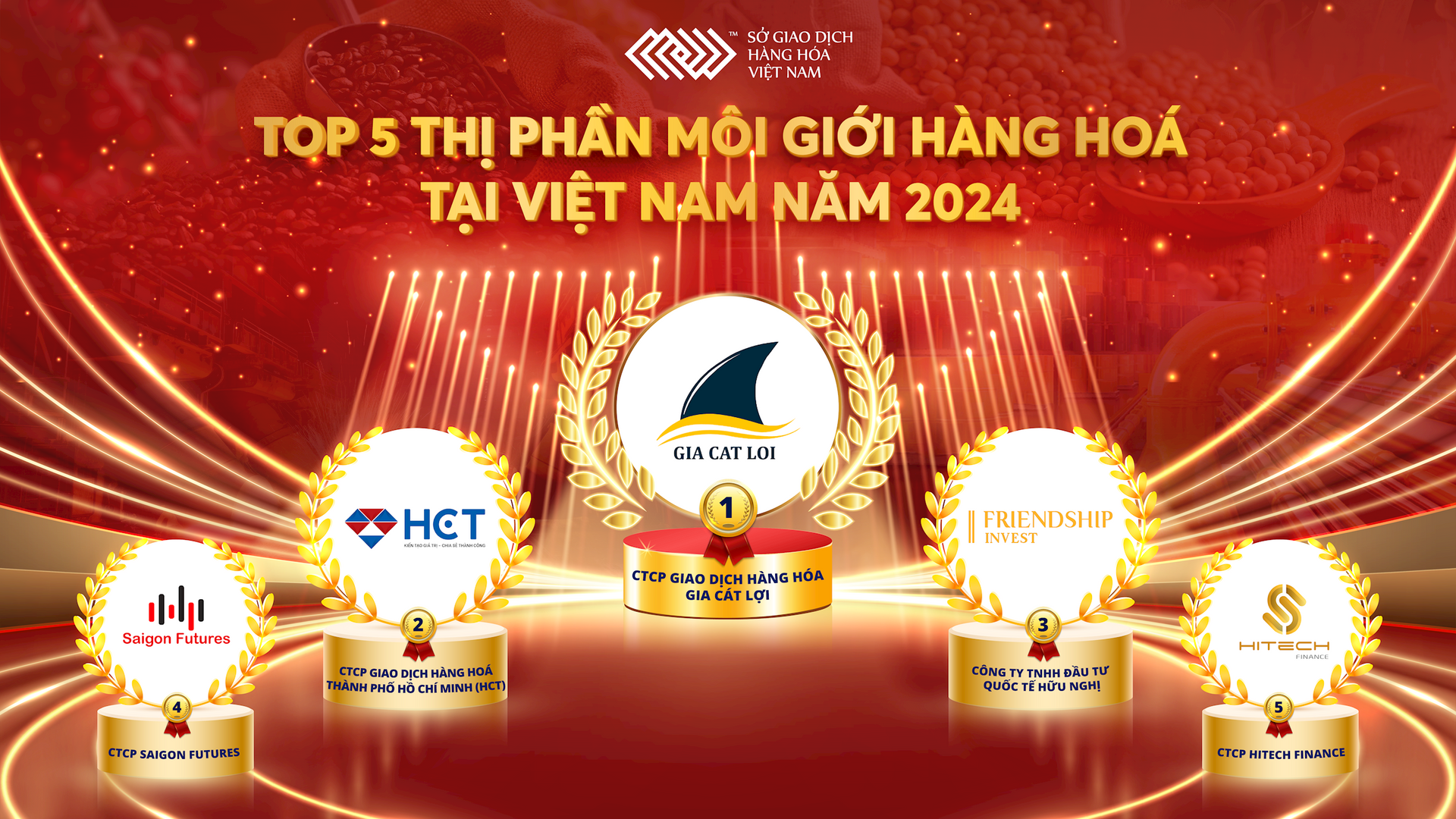 top-5-thi-phan-moi-gioi-hang-hoa-tai-viet-nam-nam-2024.png