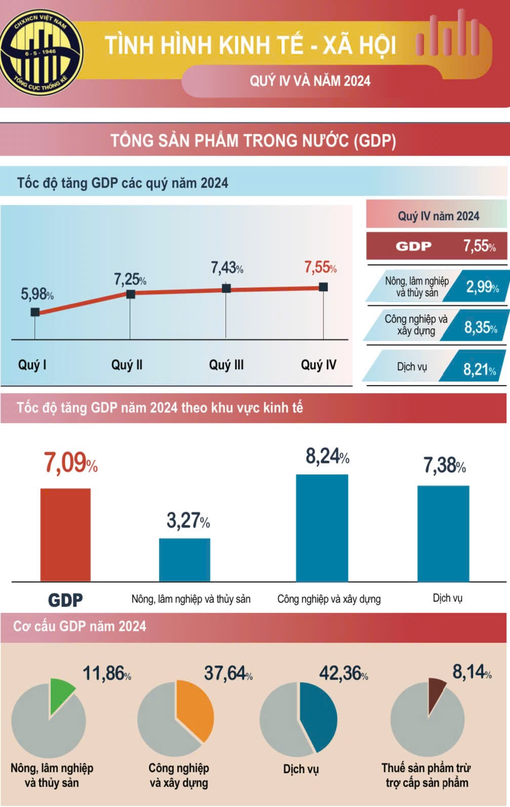 kinh-te-gdp.jpg