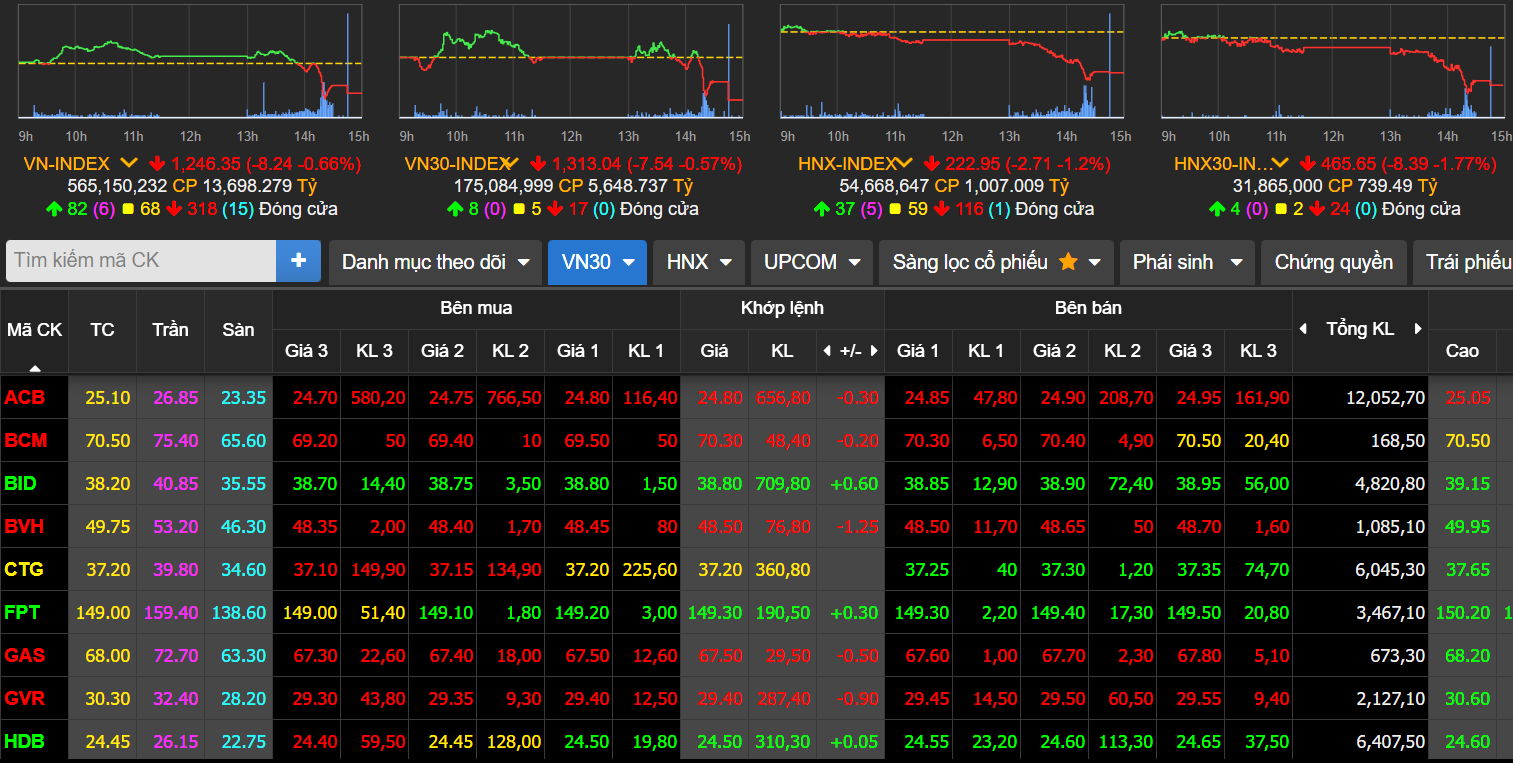 vn-index-6-1.jpg.png