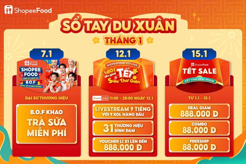   “Sổ tay du xuân” tháng 1 của ShopeeFood khởi động năm mới với nhiều hoạt động ấn tượng
