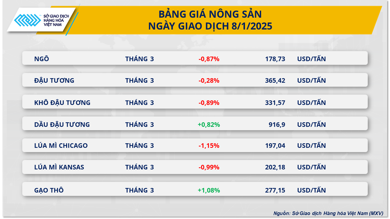 nong-san-9.1.png