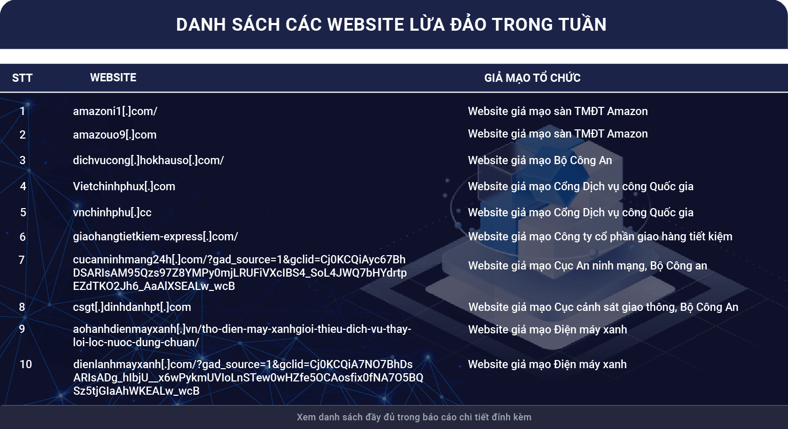 cac-web-doc-hai.png