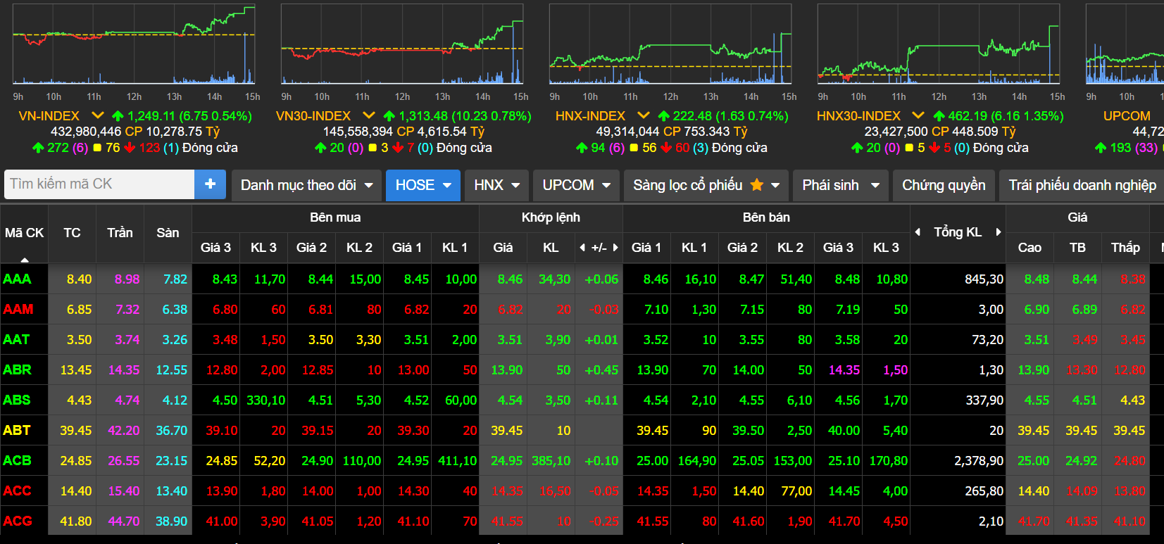 vn-index-19-1.jpg.png