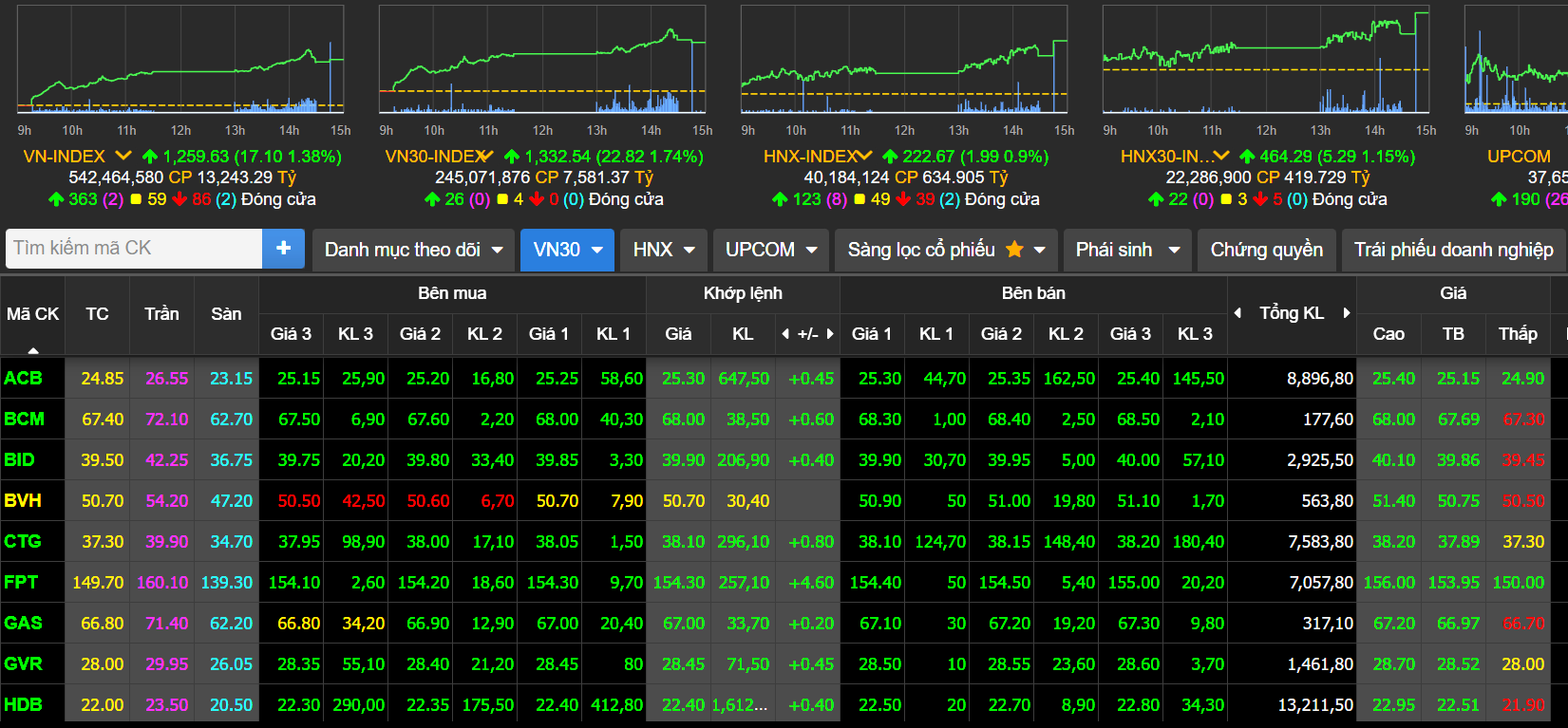 vn-index-ngay-23-1.png