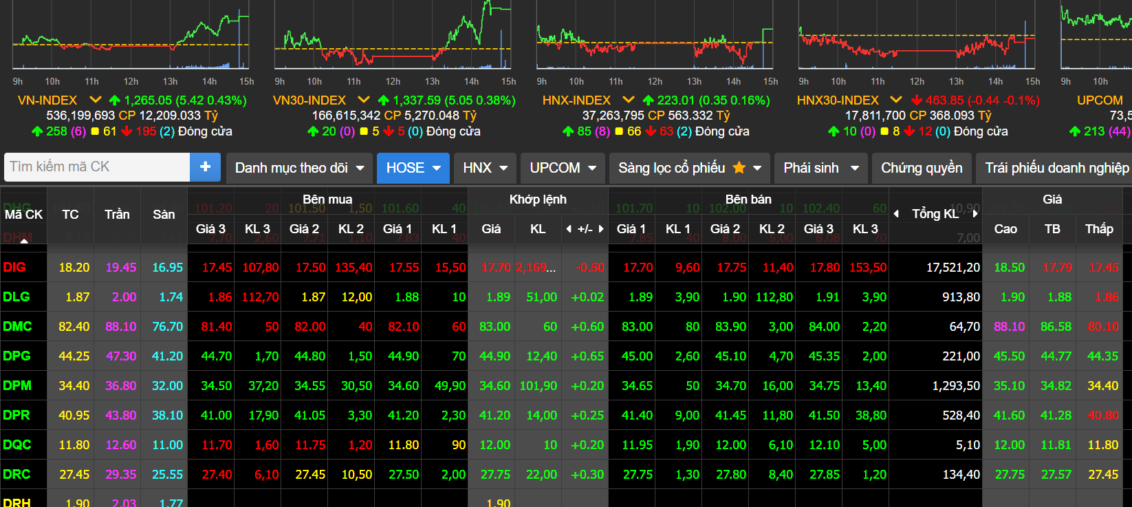 vn-index-26-1.png