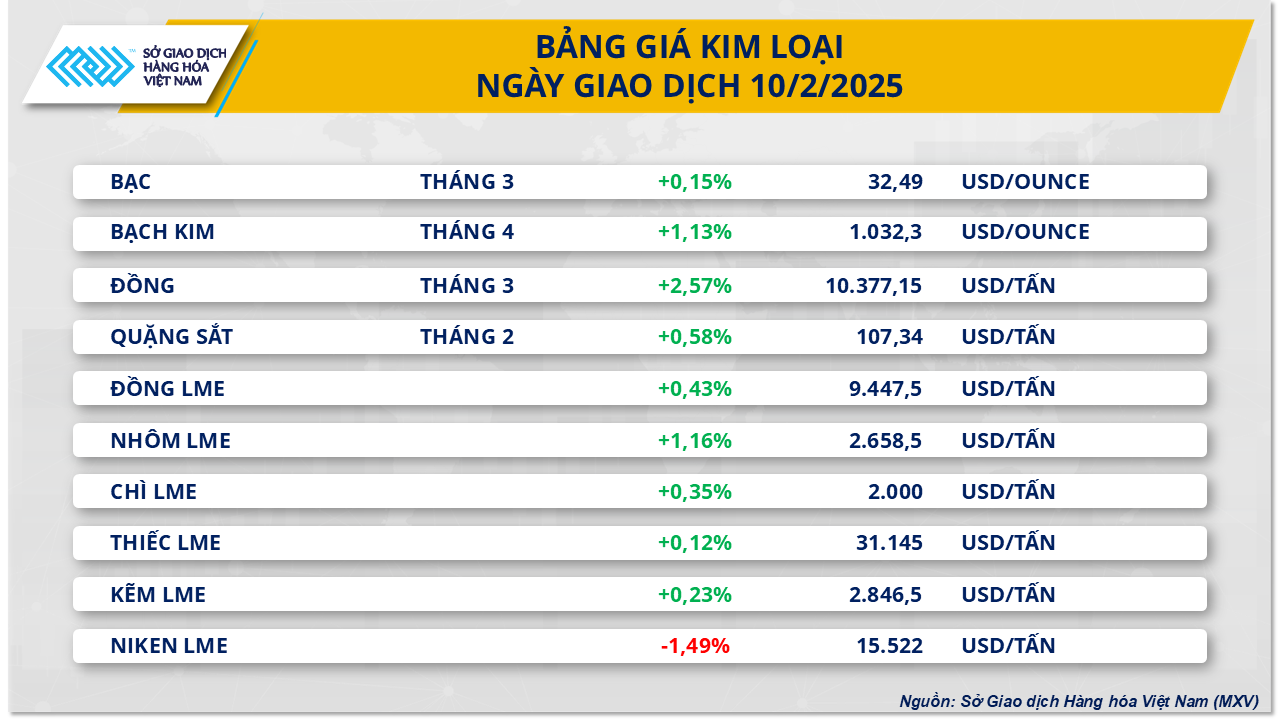 kim-loai-10.2.png