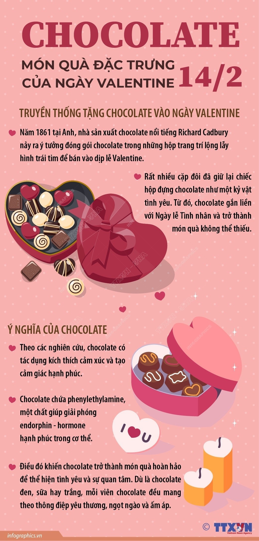 vna-potal-chocolate-mon-qua-dac-trung-cua-ngay-valentine.jpg