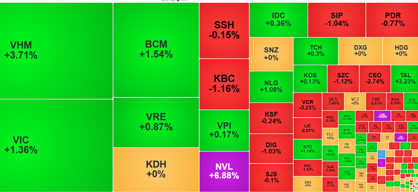 vn-index-20-2.png