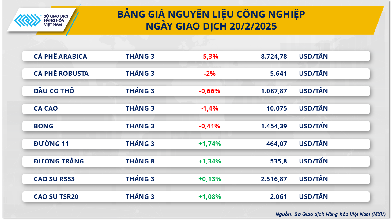 gia-nguyen-lieu-cong-nghiep-21.2.png