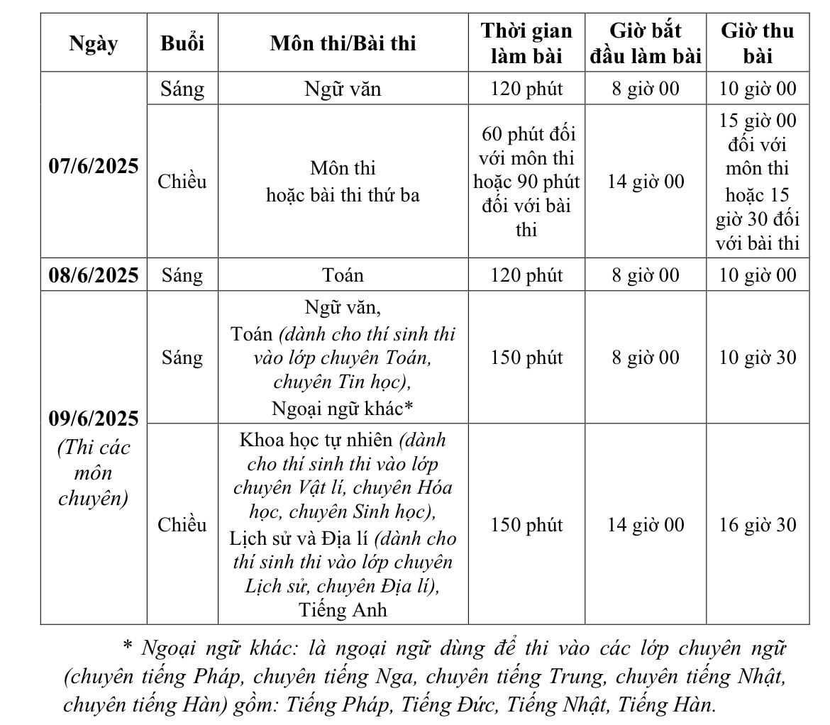 lich-thi-10-chuyen-2025-ban-chuan.jpg