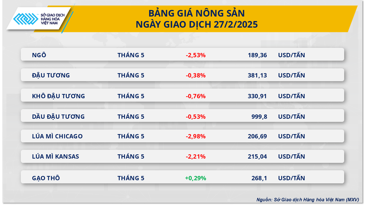 thi-truong-hang-hoa-gia-ngo-28.2.png