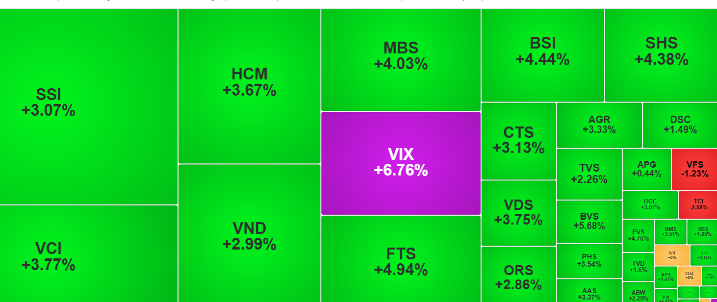 vn-index-6-3(1).png