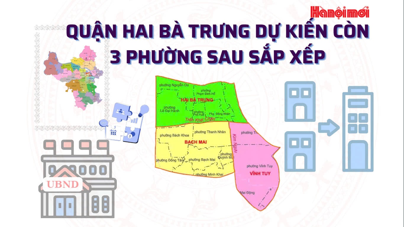 Quận Hai Bà Trưng: Tên 3 phường sau sắp xếp mang giá trị lịch sử, văn hóa