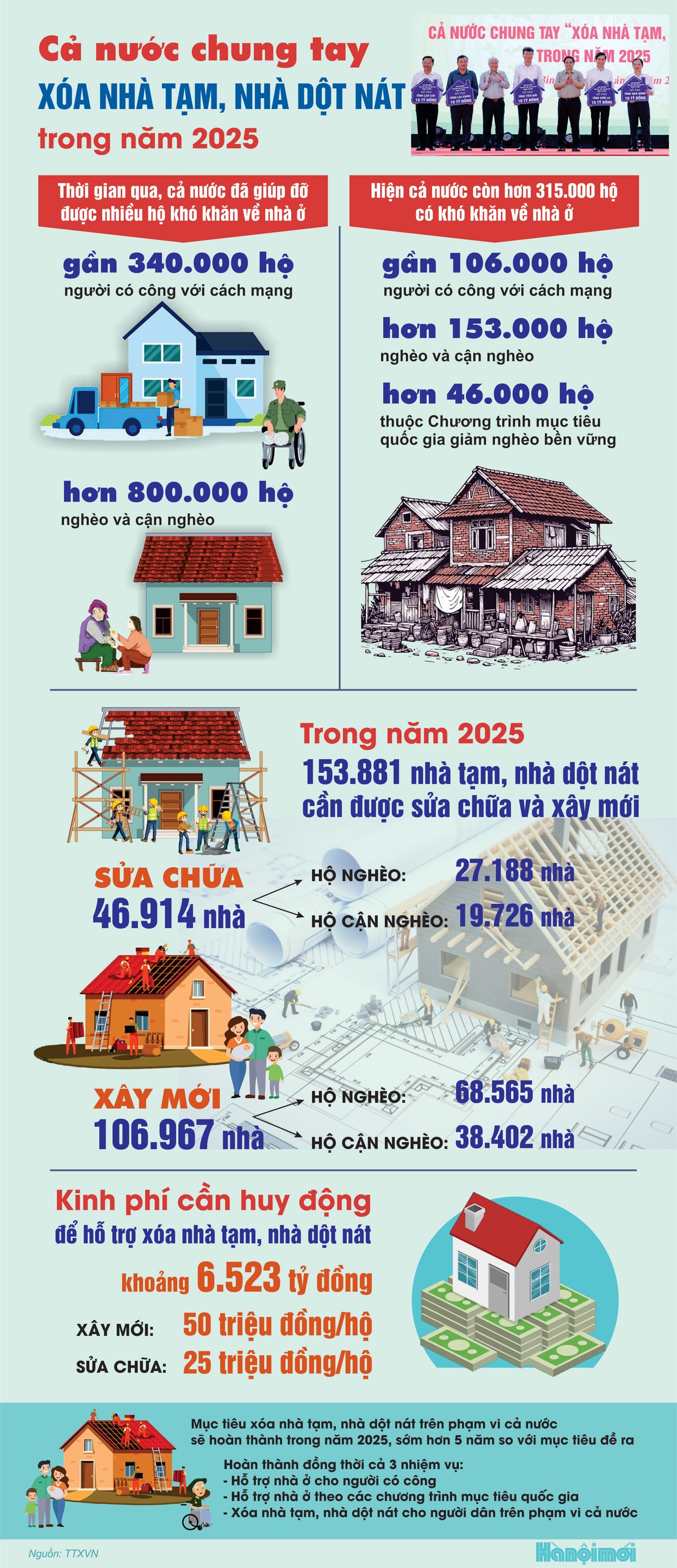 xoa-nha-nat.jpg