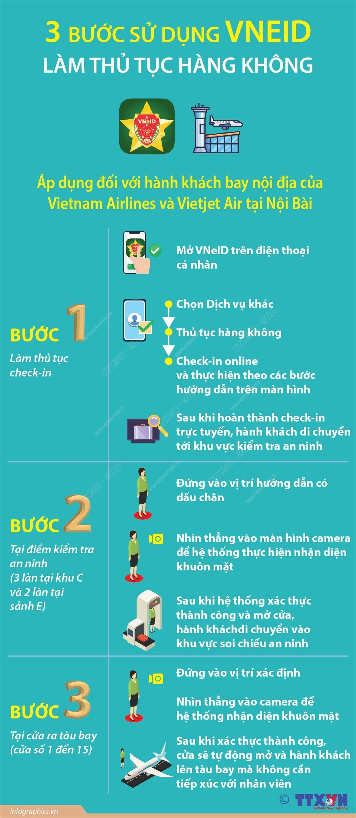 infographics-vneid-1.jpg