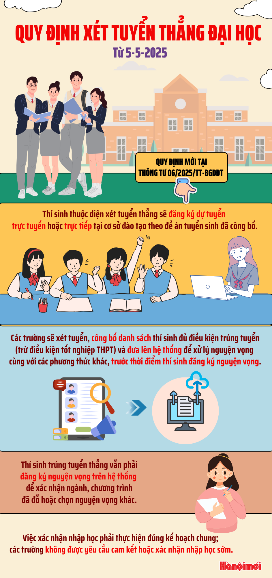 quy-dinh-xet-tuyen-thang-dai-hoc.png