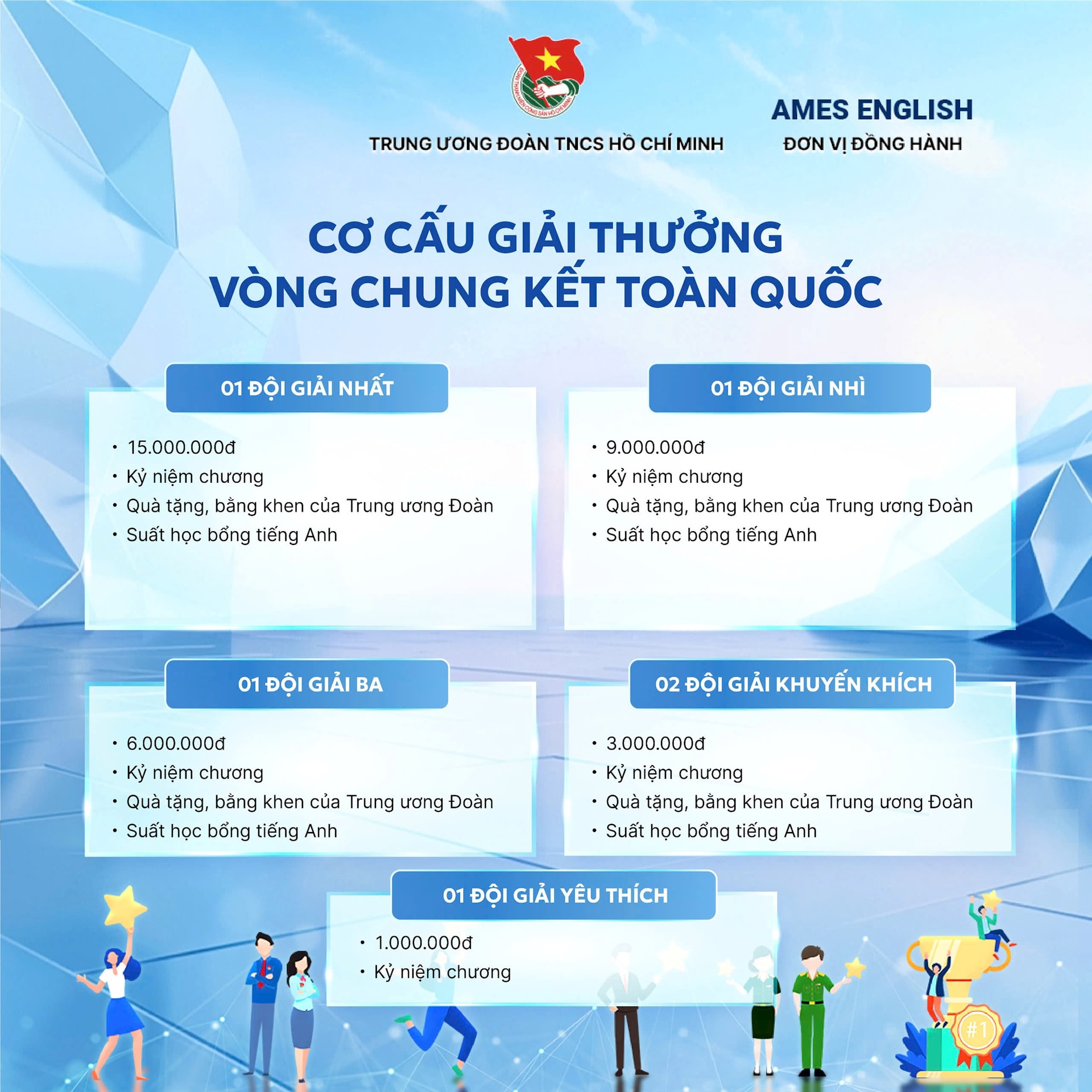 tieng-anh.jpg