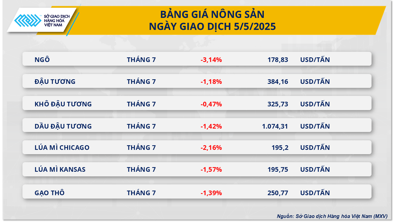thi-truong-hang-hoa-gia-ngo-6.5.png