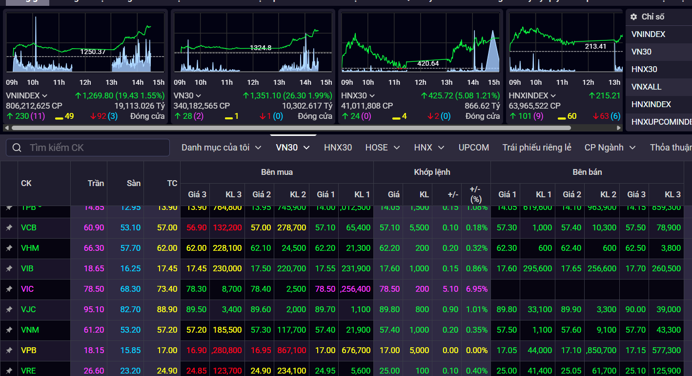 vnindex-8-5.png