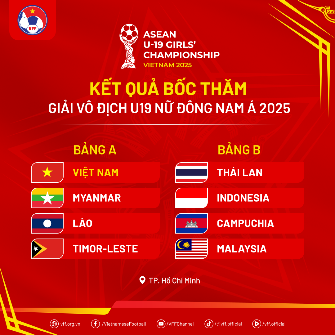 9-boc-tham-u19-af.png