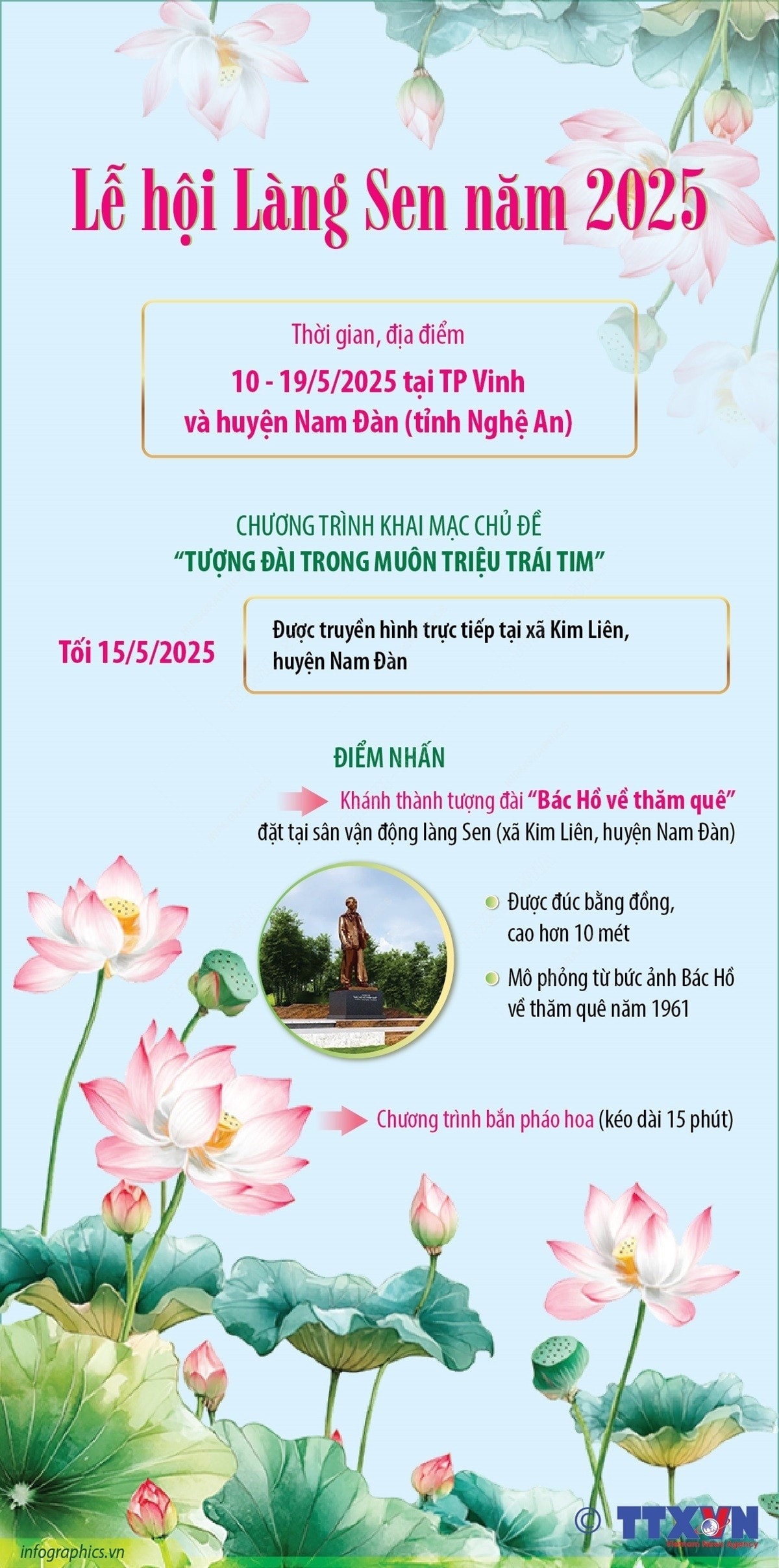 info-lang-sen.jpg