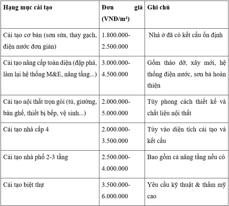 Top 15 nhà cái uy tín - Bí quyết chọn nhà cái an toàn nhất